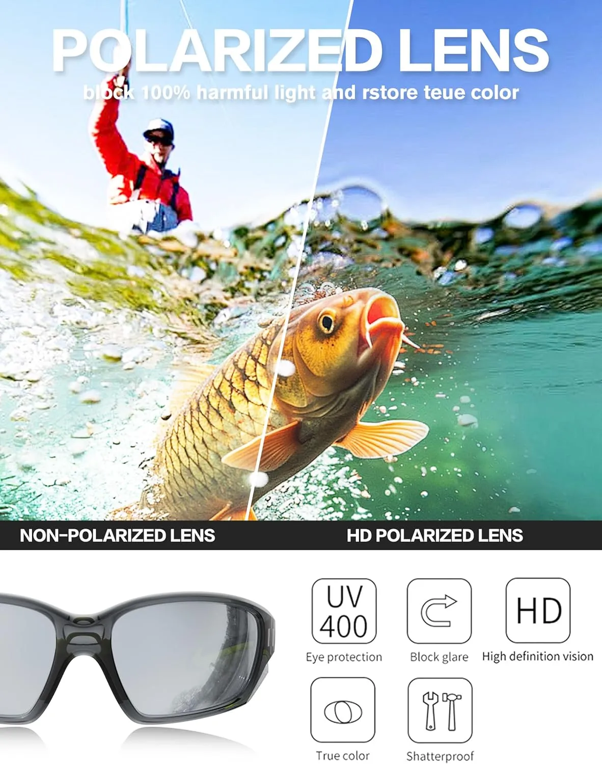BIRCEN Sport Polarized Sunglasses for Men - Women:UV Protection Shades for Fishing Driving Cycling Running