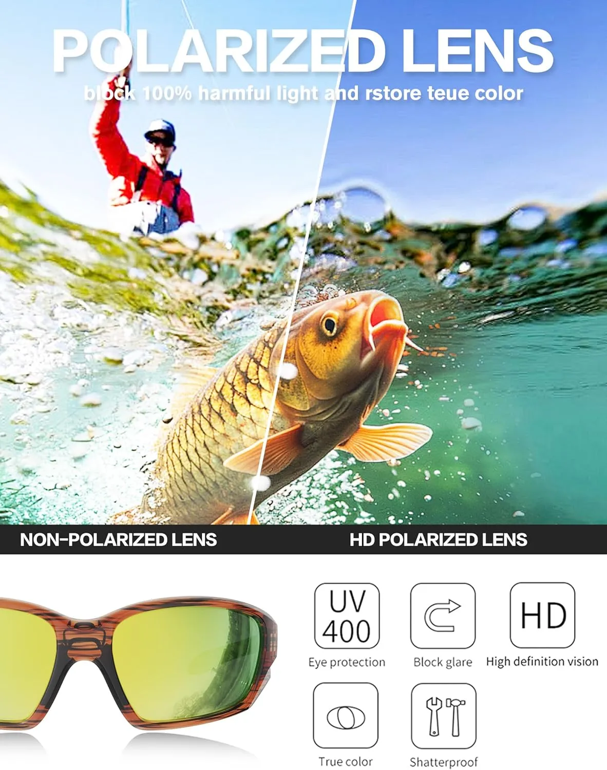 BIRCEN Sport Polarized Sunglasses for Men - Women:UV Protection Shades for Fishing Driving Cycling Running