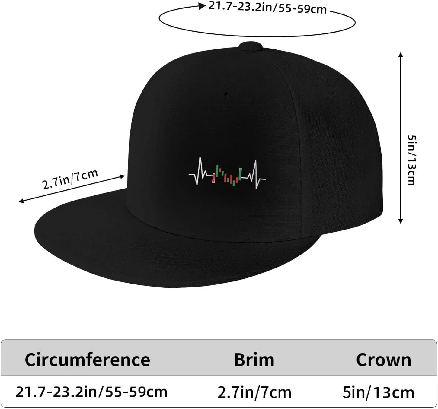 Forex Gift for Traders Flat Bill Baseball Cap Funny Snapback Hat Hip Hop Adjustable Dad Trucker Hats