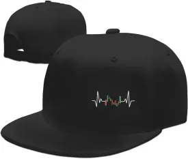 Forex Gift for Traders Flat Bill Baseball Cap Funny Snapback Hat Hip Hop Adjustable Dad Trucker Hats