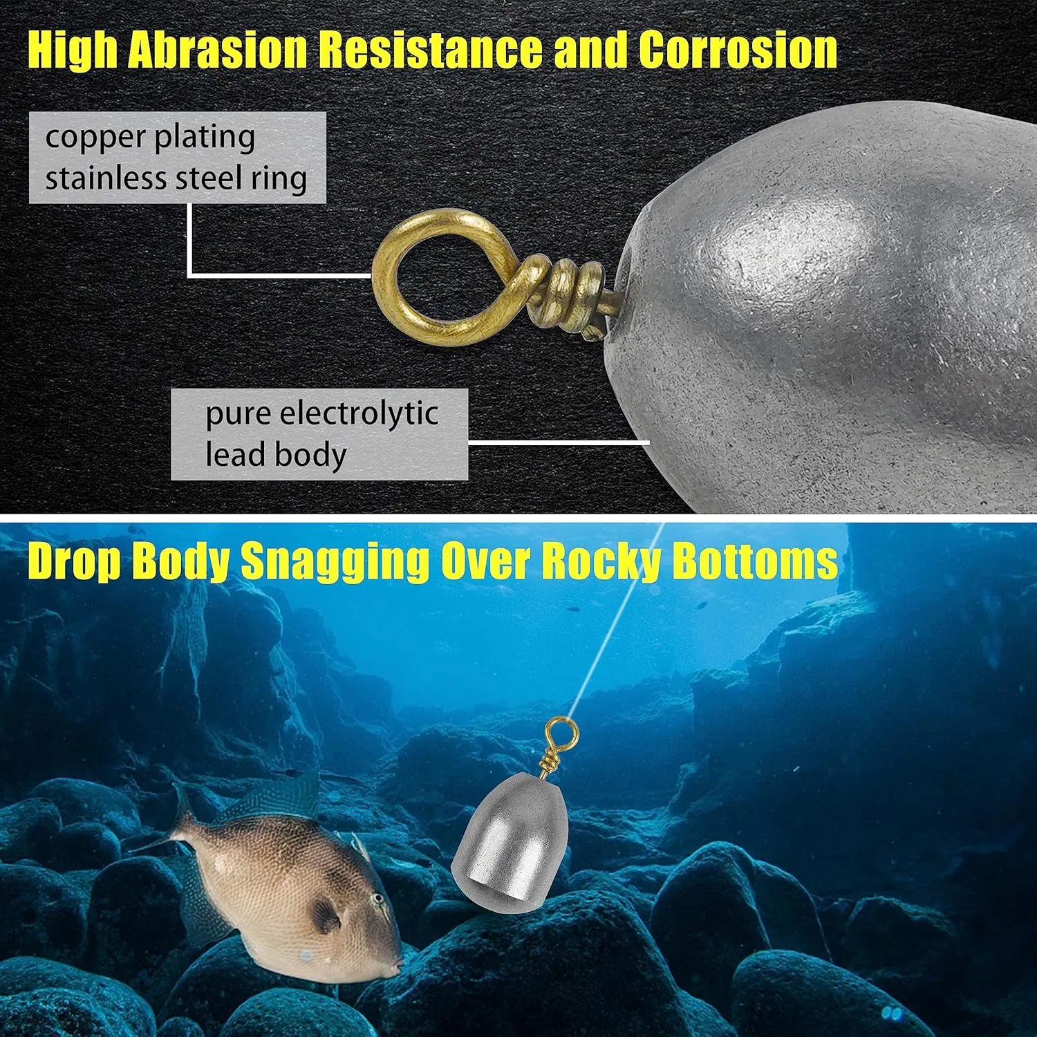 FUSIGO Fishing Weight Sinker,Bass Casting Sinker Weight Bell Sinker Iron Fishing Weight Sinker with Ring Water Drop Sinker Weight for Saltwater Freshwater Fishing, Silver