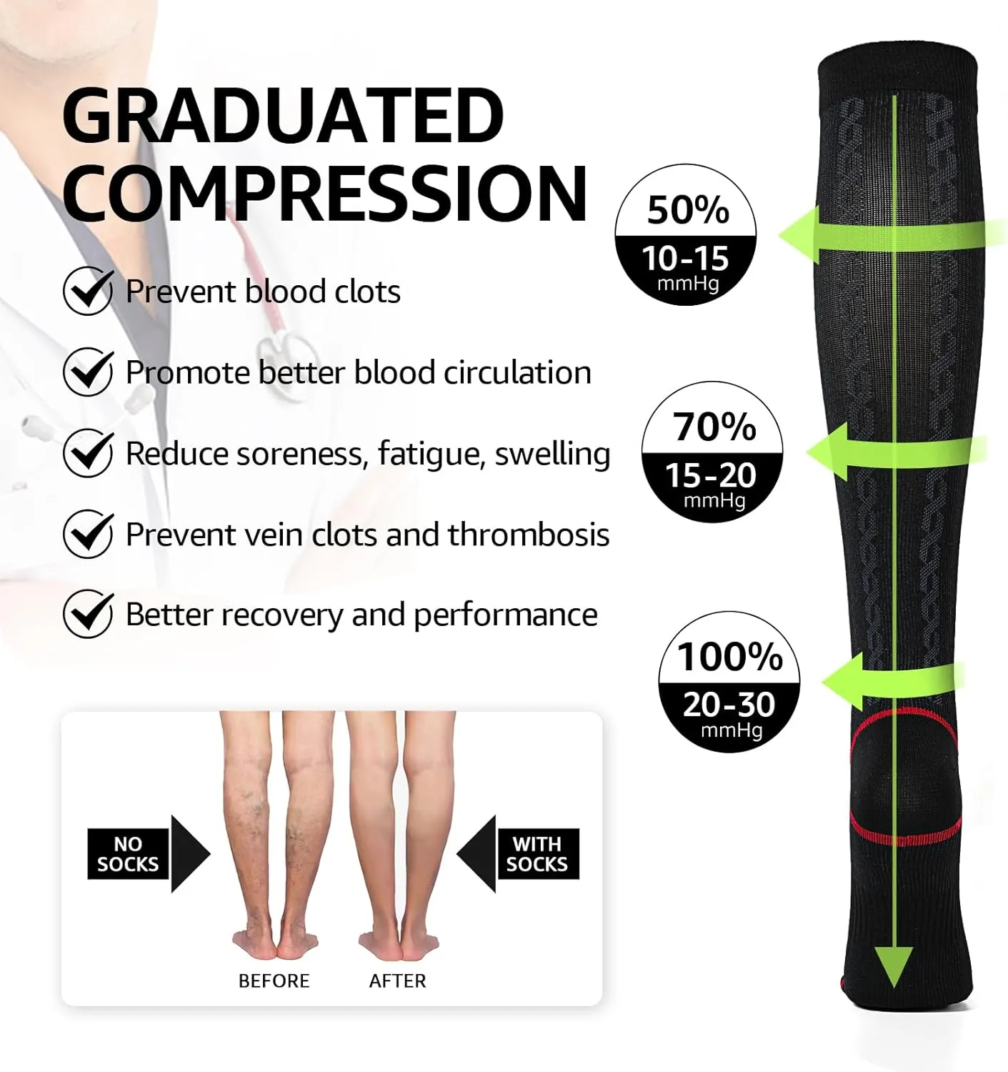 Kickticks 4 Pairs Compression Socks for Woman & Man Unisex 20-30mmHg Knee high Plus Size Wide Calves for Flying Running