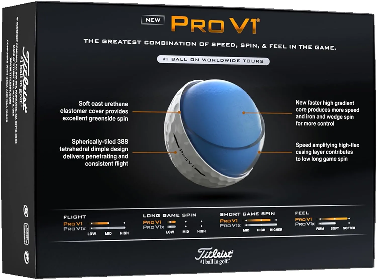 Titleist Pro V1