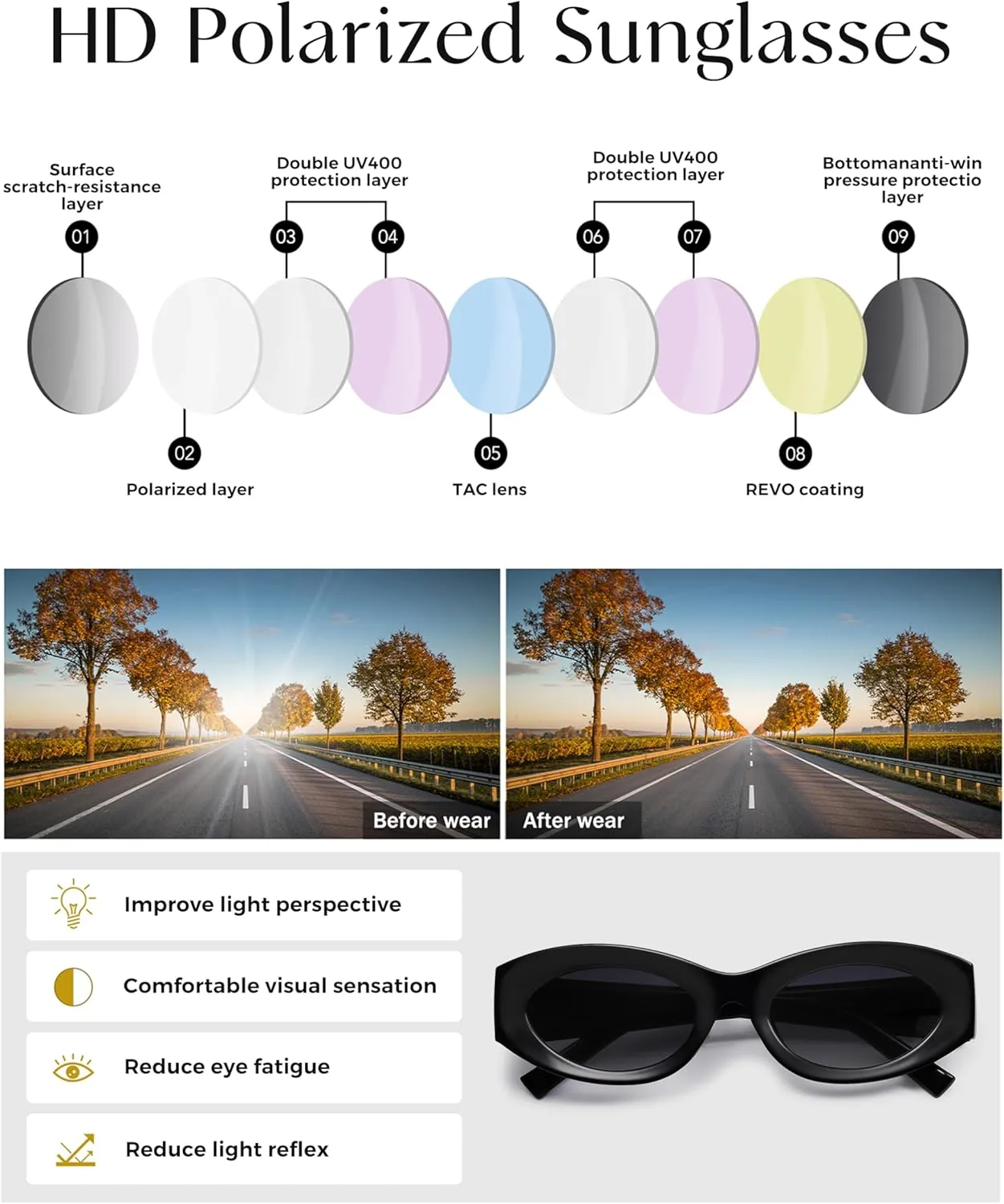 Women Polarized Oval Sunglasses UV400 Protection Retro Trendy Fashion Shades for Driving & Outdoor Wear